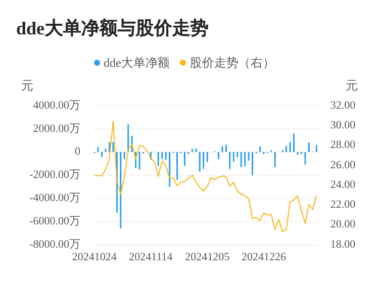 赛托生物主力资金持续净流入，3日共净流入1493.24万元