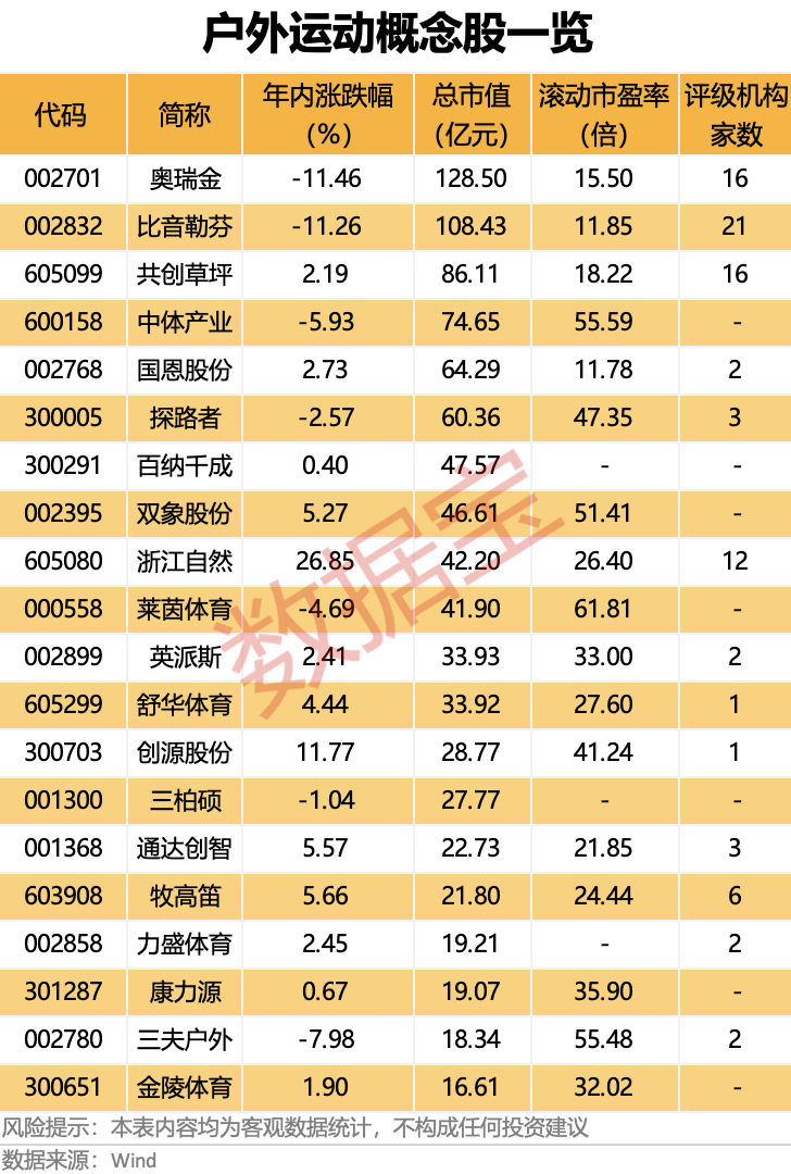 钢铁国企突发，重大资产重组！利好来了，3股业绩预增