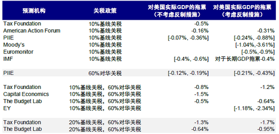 中金：春节期间全球资产在交易什么？