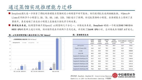 中信建投：DeepSeek产业链投资机遇