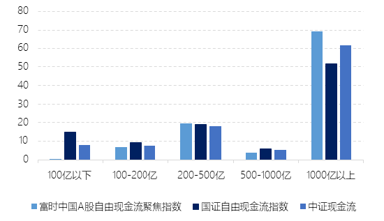 一键拥有自己的“现金奶牛”