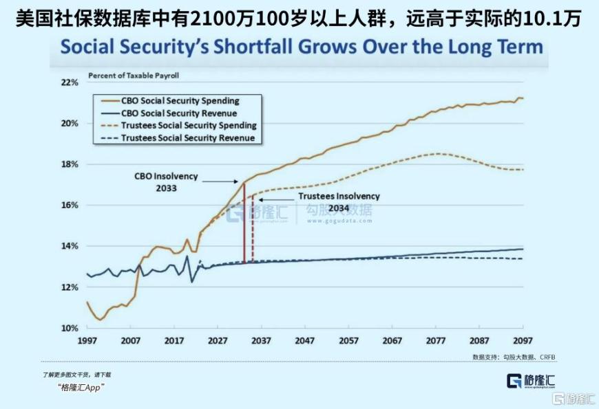 马斯克成了最危险的人