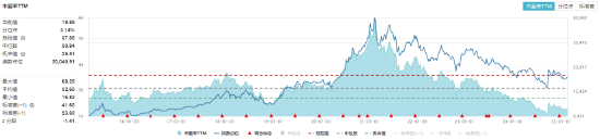 高低切换！地产ETF（159707）逆市领涨超2%！AI概念走势分化，大数据产业ETF（516700）四连阳，创AI买盘活跃