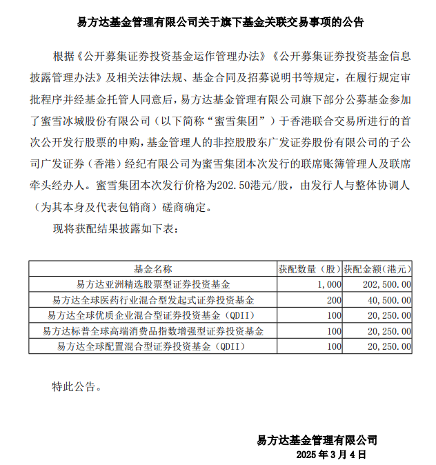 张坤中签1000股蜜雪冰城！为啥“顶流”最近都爱新消费？