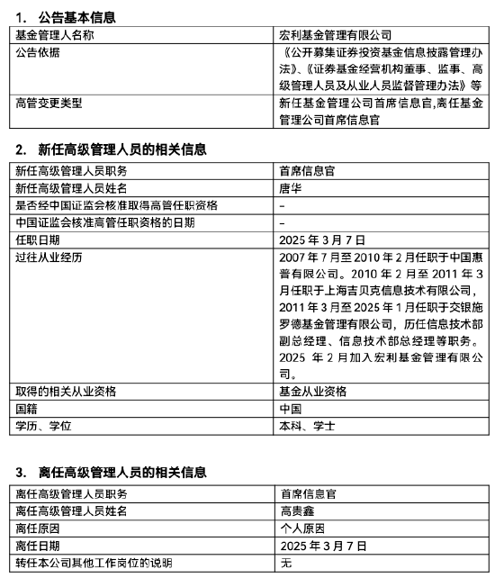 宏利基金高管变更：高贵鑫离任  新任唐华为首席信息官